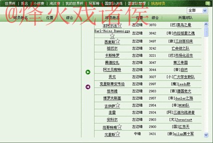 最新世界杯盘口官方网址推荐 最新世界杯盘口官方网址推荐